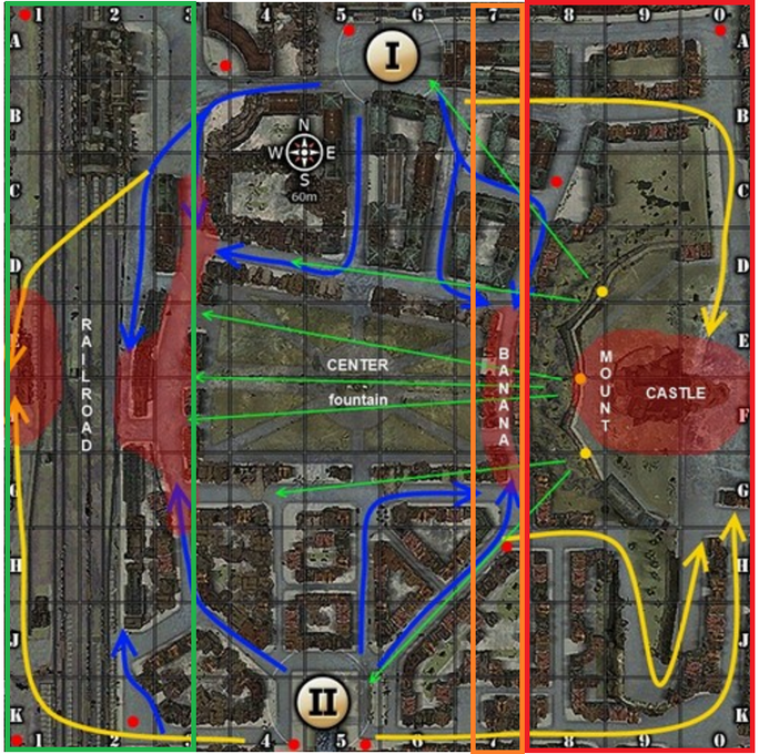 教戰守則 Run的地圖攻略 一 Himmelsdorf 攻防戰 比賽 消息 戰車世界 戰車世界