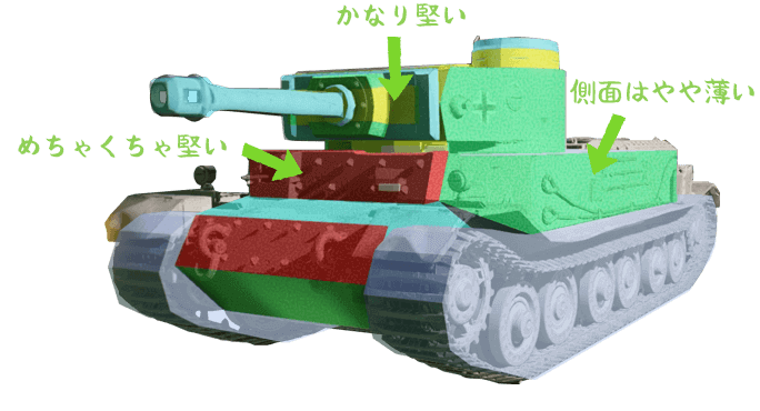 週刊ヴィクトリヤ日記 Vol 06 戦車の矛と盾 砲弾と装甲について ダイアリー シリーズ World Of Tanks